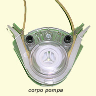 pompe peristaltiche serie PMT30